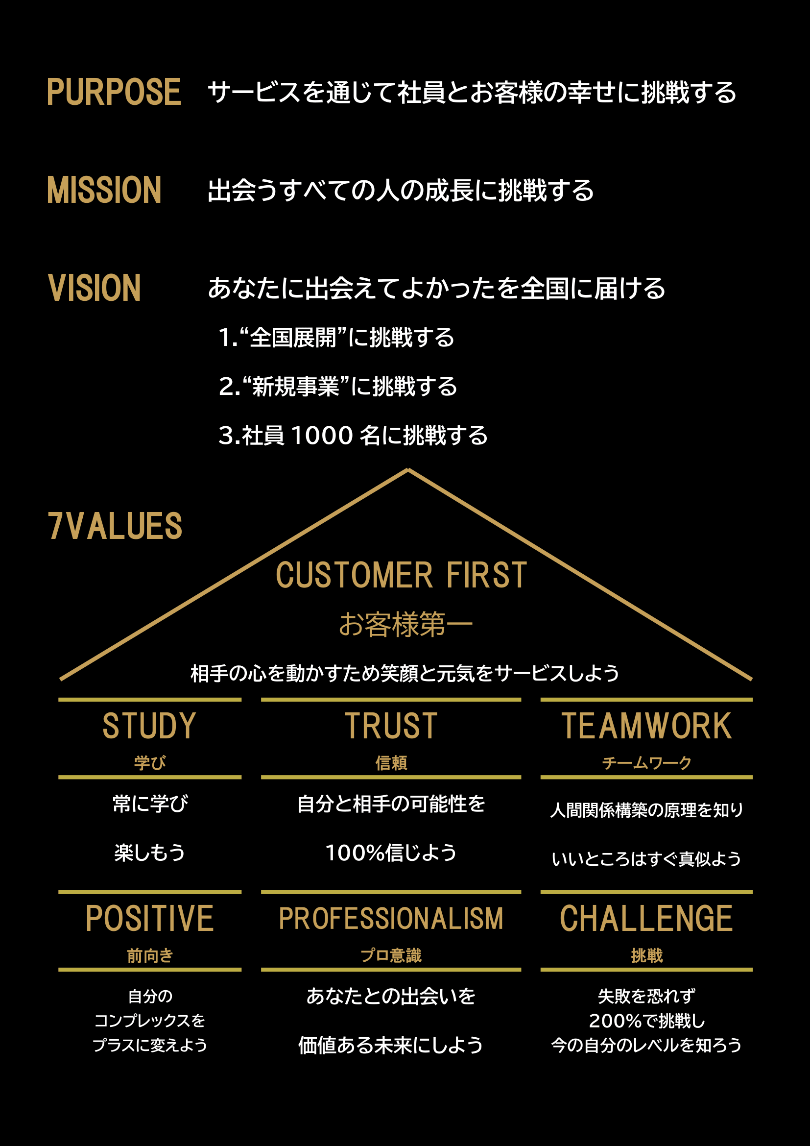 pmvvイメージ画像